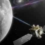 Chandyran-2’s payload finds density changes in the moon’s exosphere